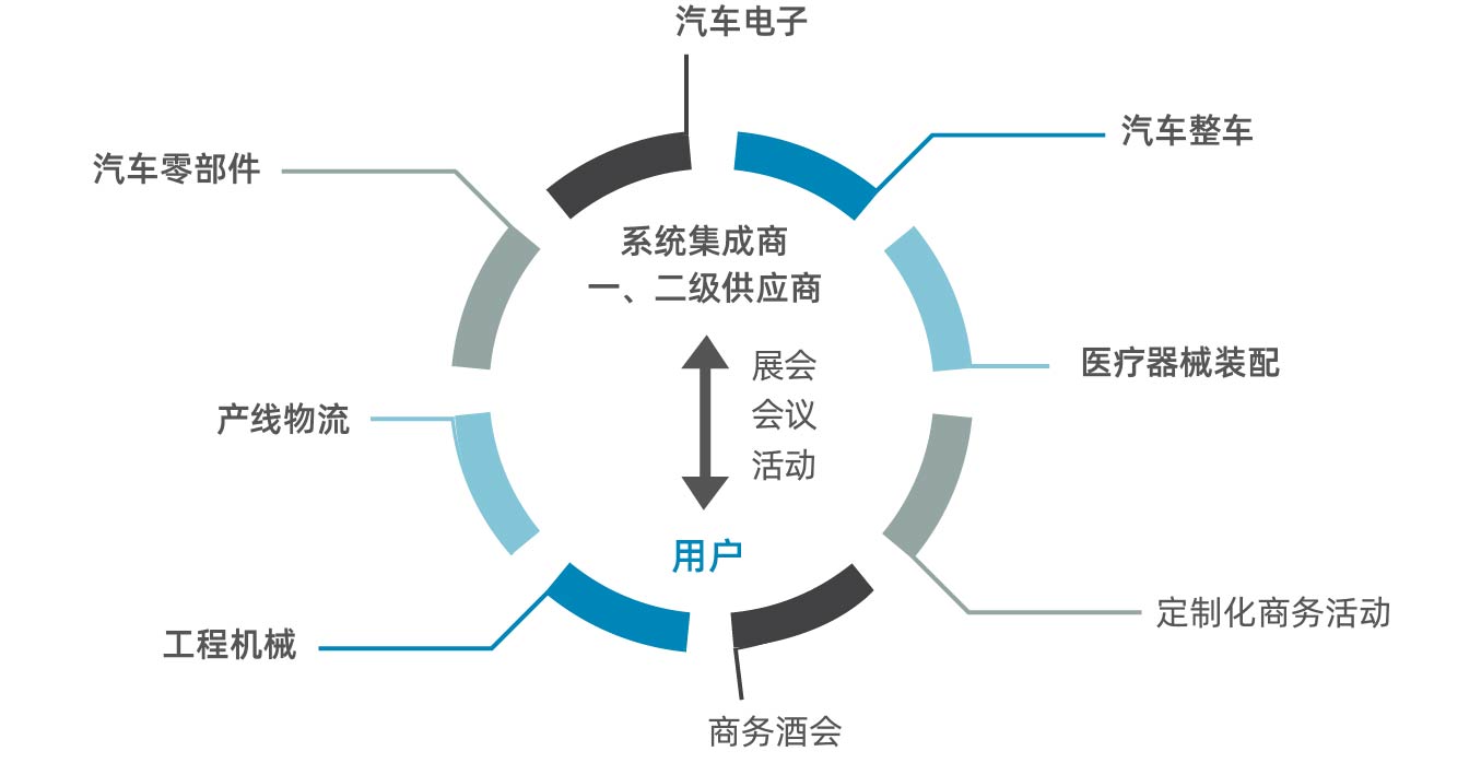 门徒娱乐·(中国区)官方网站平台